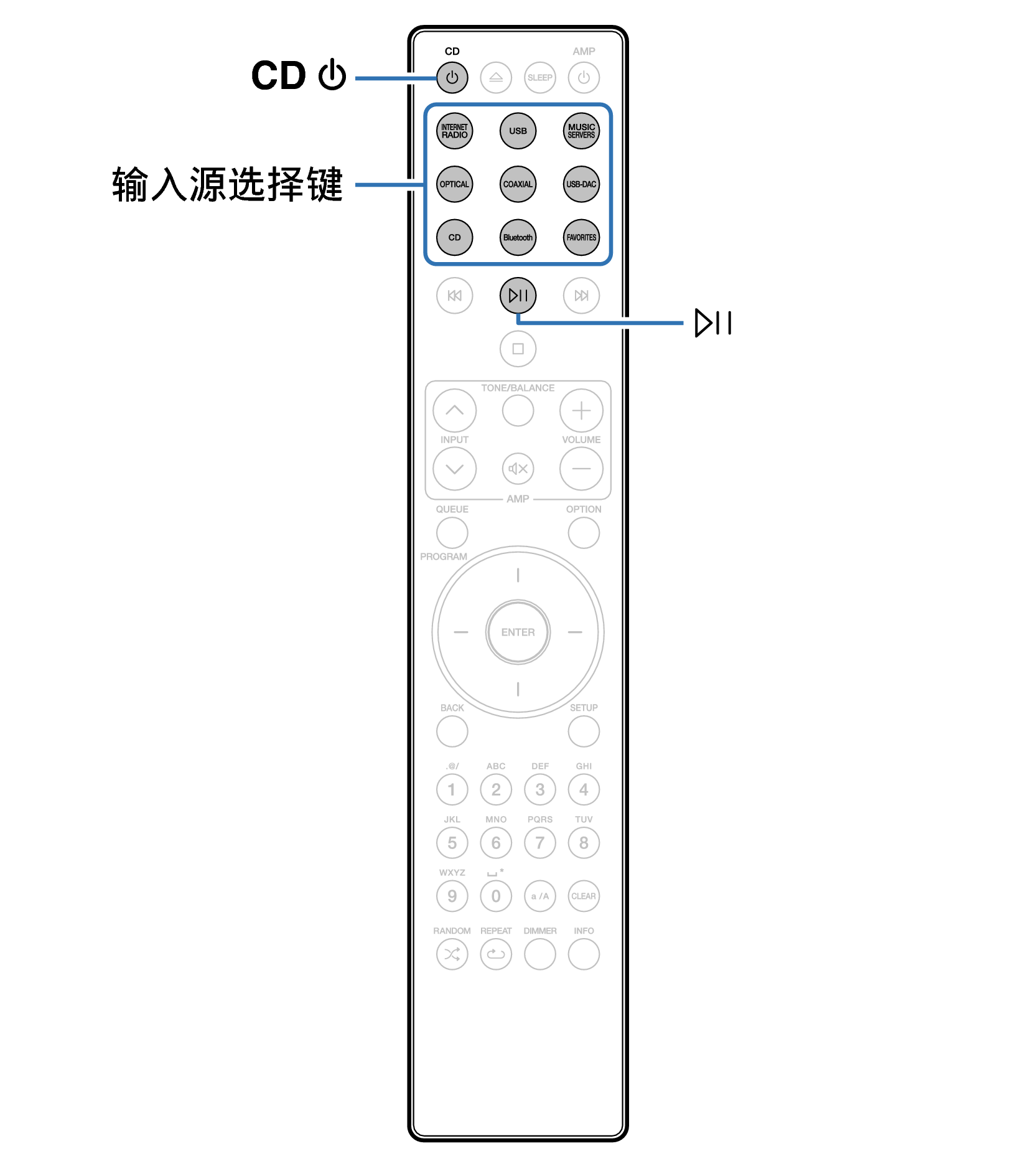 Ope Basic RC002PMND